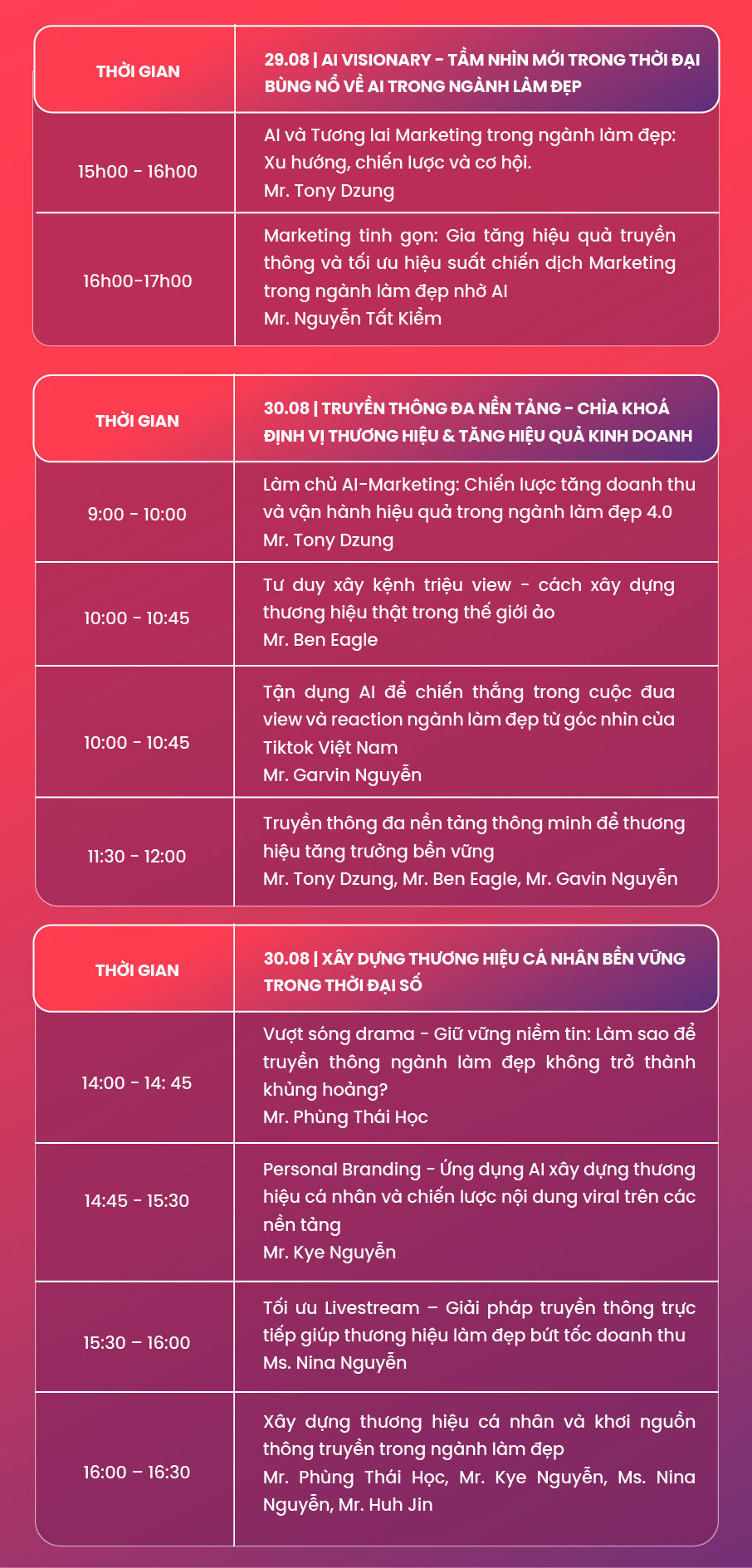 timeline mobile 03