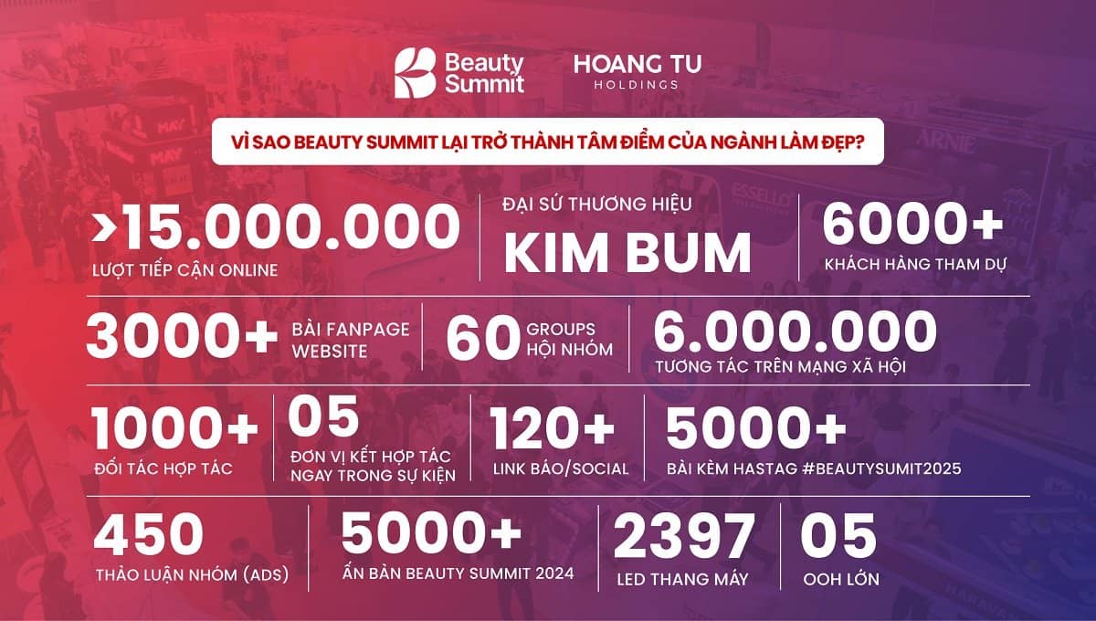 Beauty Summit 2026 có gì đặc biệt? Cùng nhìn lại những khoảnh khắc đáng nhớ từ những năm trước! 8 Beauty Summit 2025: Đột phá với các công nghệ làm đẹp mới