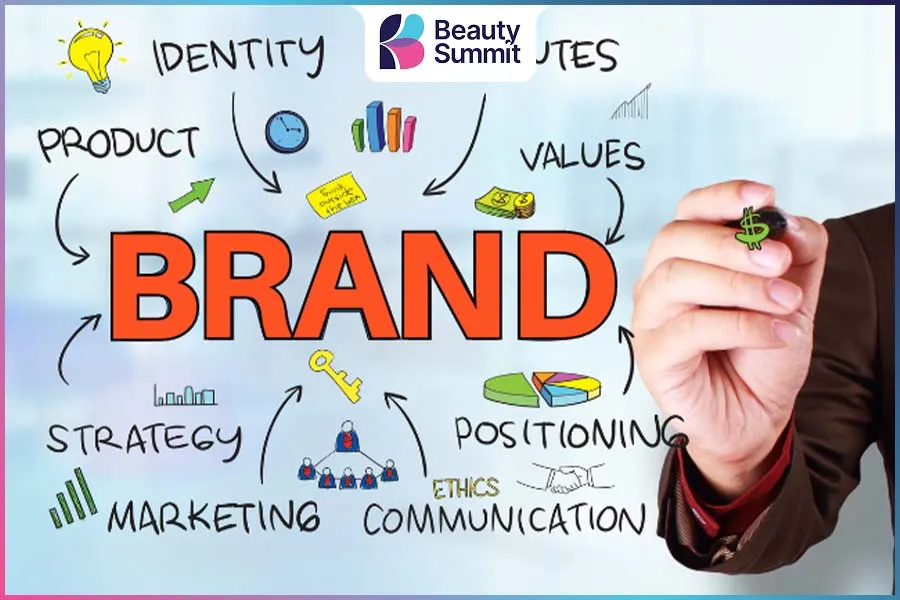 Brand Key: Chìa khóa vàng định vị thương hiệu thành công 9 Cách xây dựng Brand key model