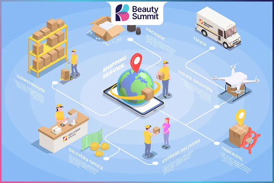 phan phoi doc quyen 2