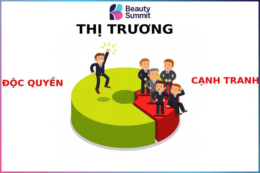 Thị trường độc quyền kh&ocirc;ng ho&agrave;n to&agrave;n tốt hay xấu