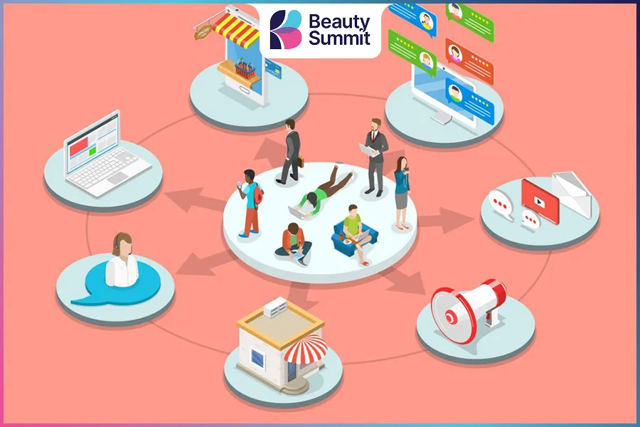 lợi &iacute;ch khi chăm s&oacute;c kh&aacute;ch h&agrave;ng đa k&ecirc;nh