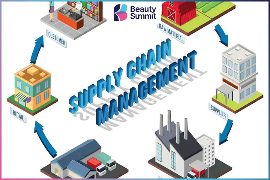 Vai tr&ograve; của nh&agrave; cung cấp đối với doanh nghiệp