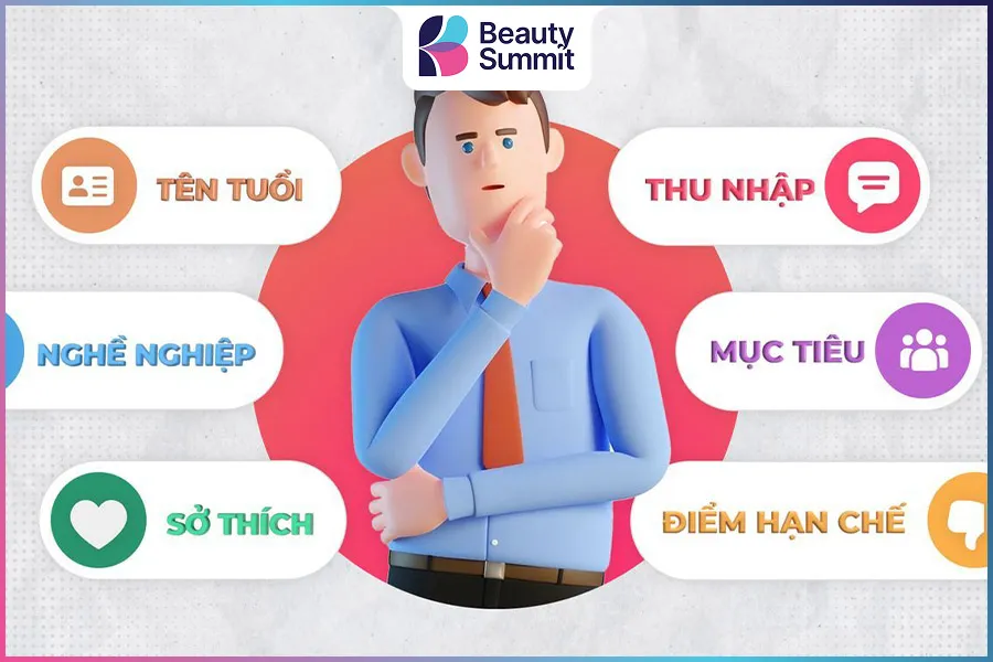 Đặc điểm của một th&ocirc;ng điệp truyền th&ocirc;ng hiệu quả