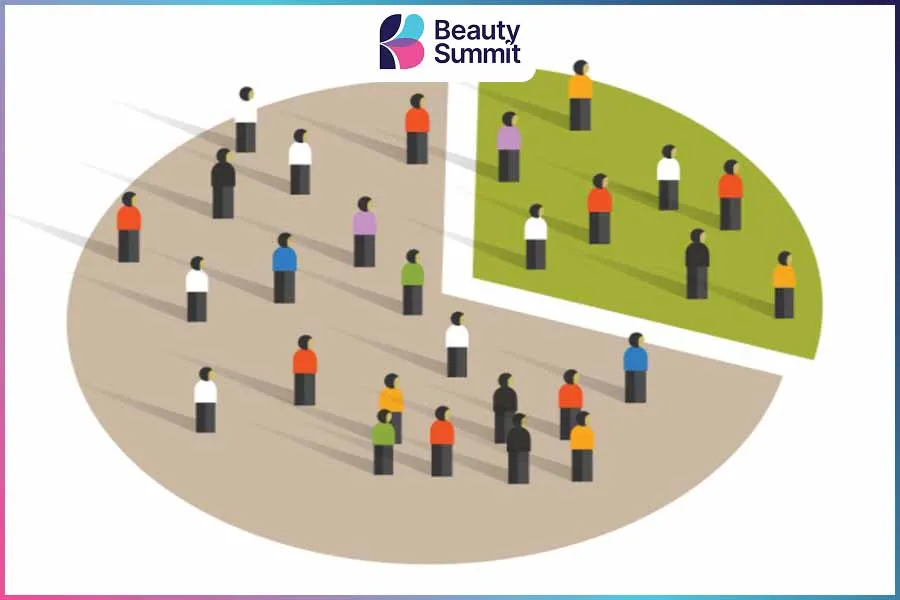 ph&acirc;n kh&uacute;c kh&aacute;ch h&agrave;ng l&agrave; g&igrave;