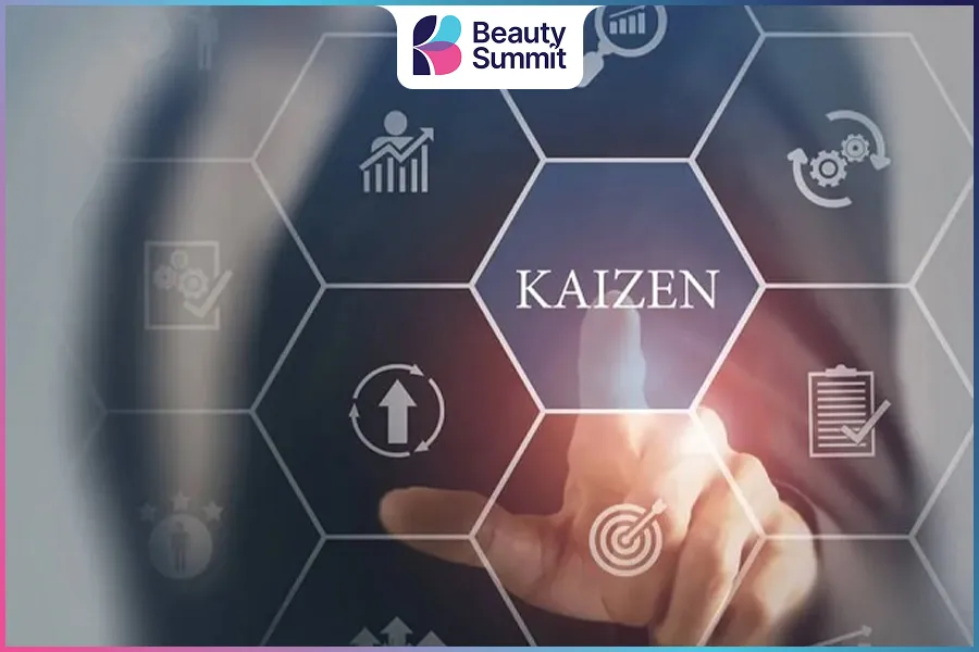 Phương ph&aacute;p Kaizen l&agrave; g&igrave;?