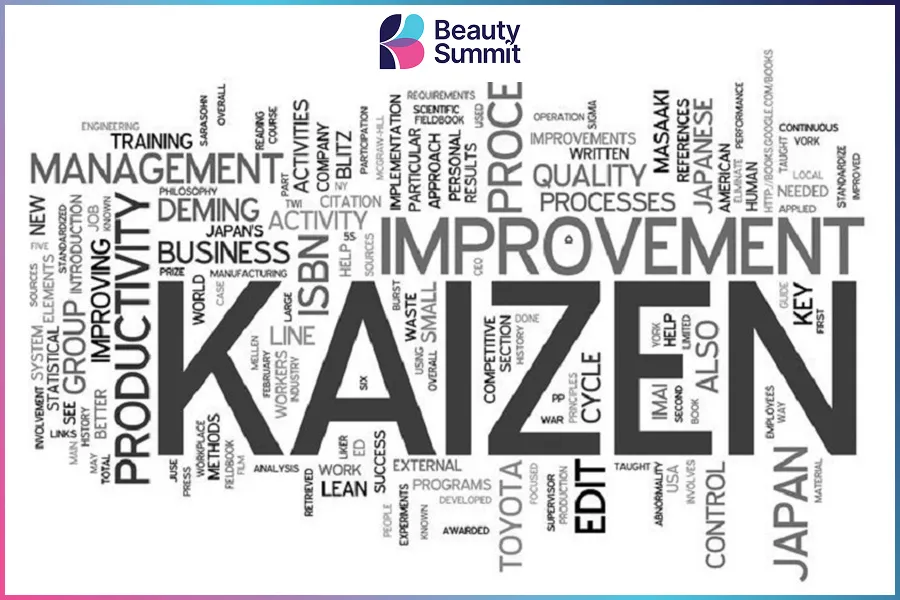 Lợi &iacute;ch của phương ph&aacute;p Kaizen