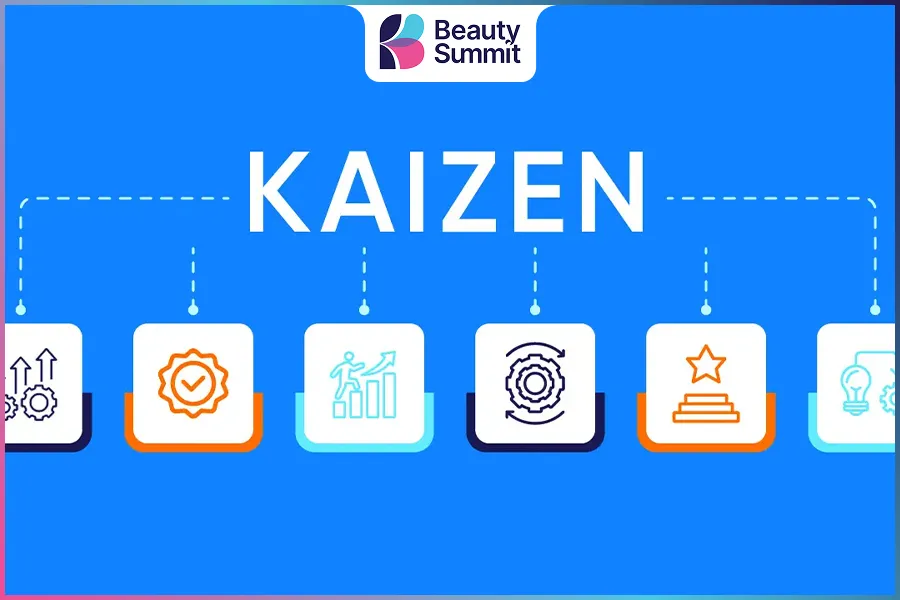 Quy tr&igrave;nh triển khai phương ph&aacute;p Kaizen