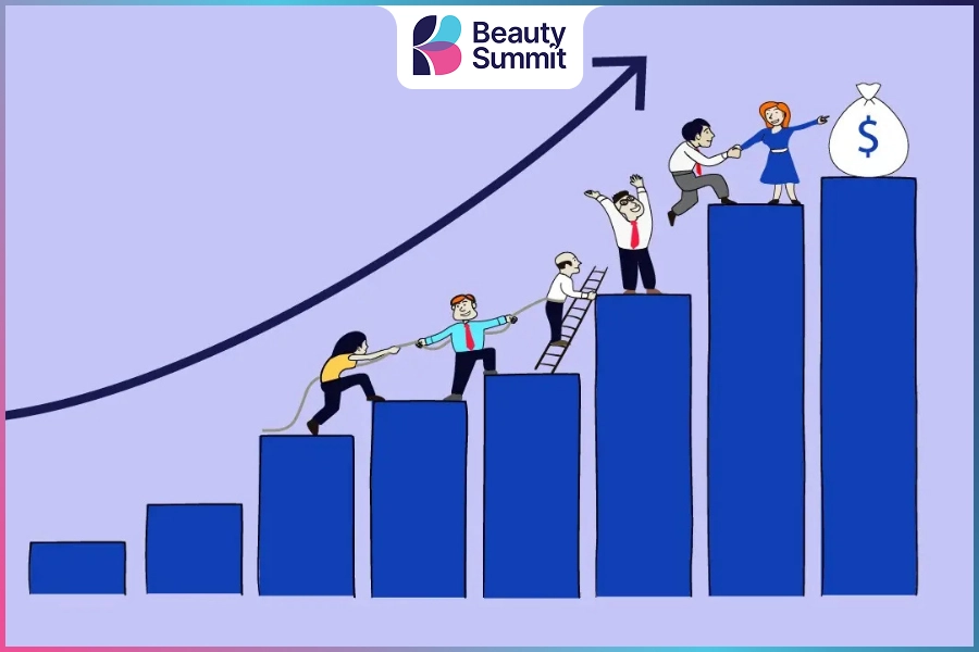 Khi n&agrave;o n&ecirc;n sử dụng ma trận Ansoff?