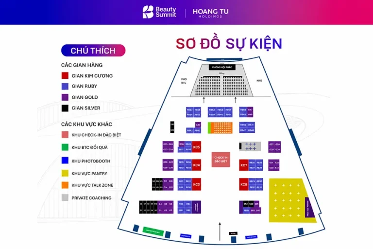 Khám phá sơ đồ sự kiện Beauty Summit 2026 tại VEC