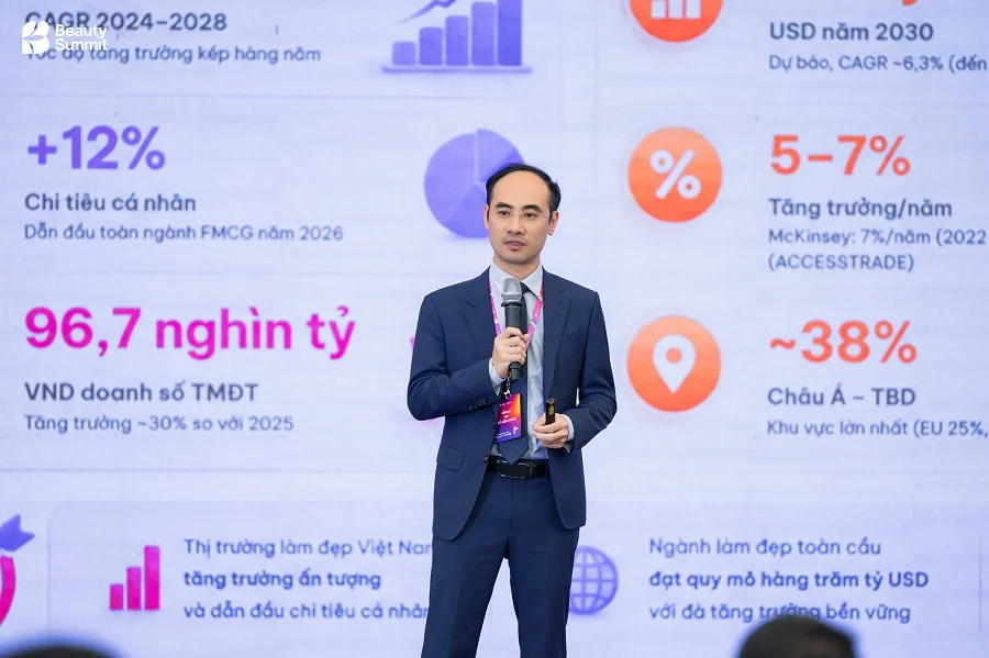 Beauty Summit 32 Chiến lược kinh doanh