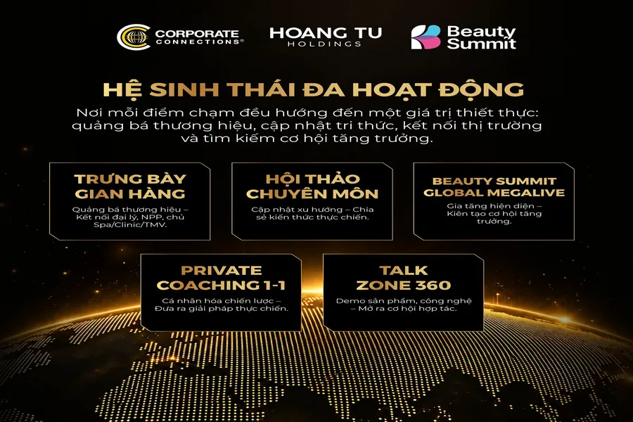 Hoàng Tú Holdings – Nhà tài trợ Vàng International Leadership Summit 2026 6 anh 02 900x600 khong vien