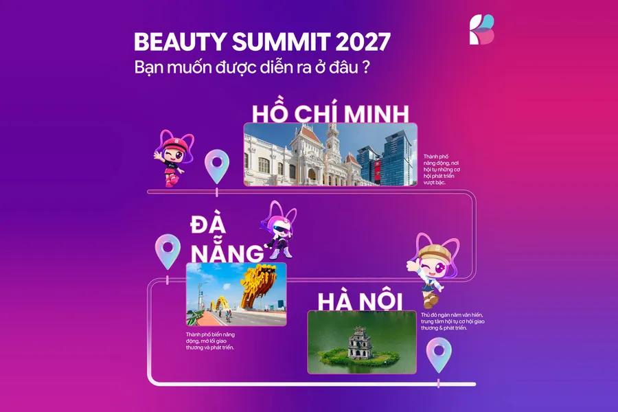 beauty summit 2027 900x600 1