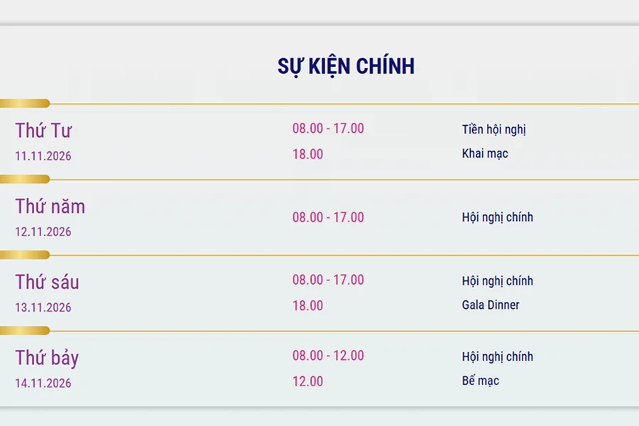 Hội nghị da liễu RCD – ANCD – CIDV 2026: Lịch trình, diễn giả và hướng dẫn đăng ký 8 Lịch trình tổng thể từ ngày 11 đến 14/11/2026
